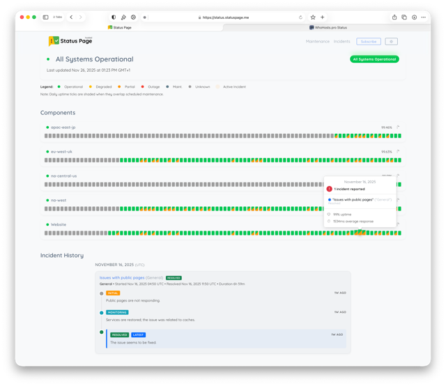 status page screenshot